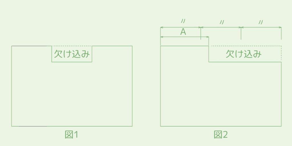 図1と図2の画像